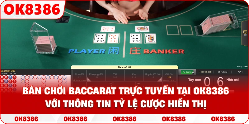 Hình ảnh bàn chơi Baccarat trực tuyến tại OK8386 với thông tin tỷ lệ cược hiển thị